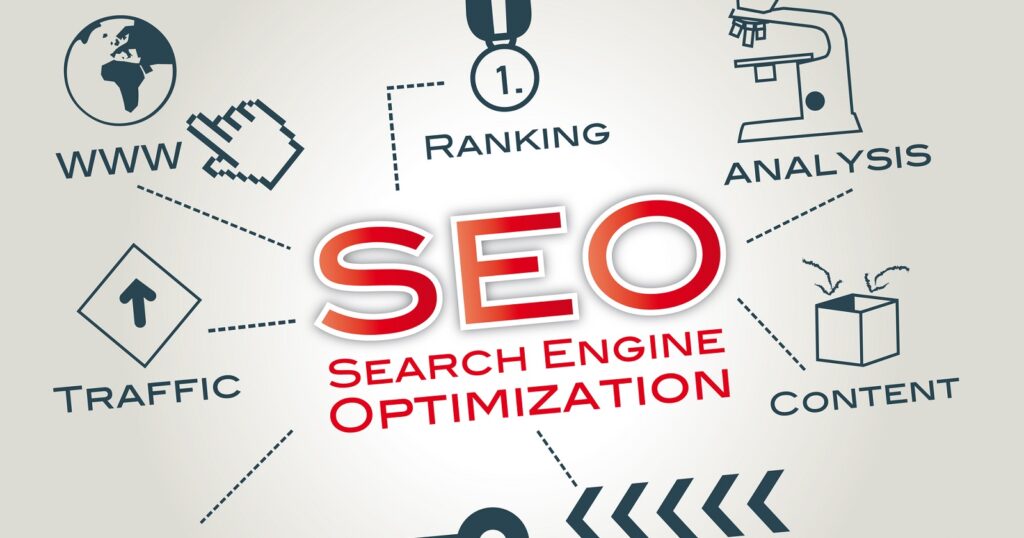 the-best-SEO-Company-In-Egypt-2023