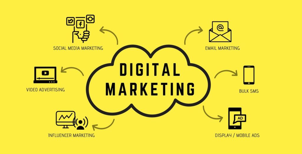 Digital-Marketing-Agency