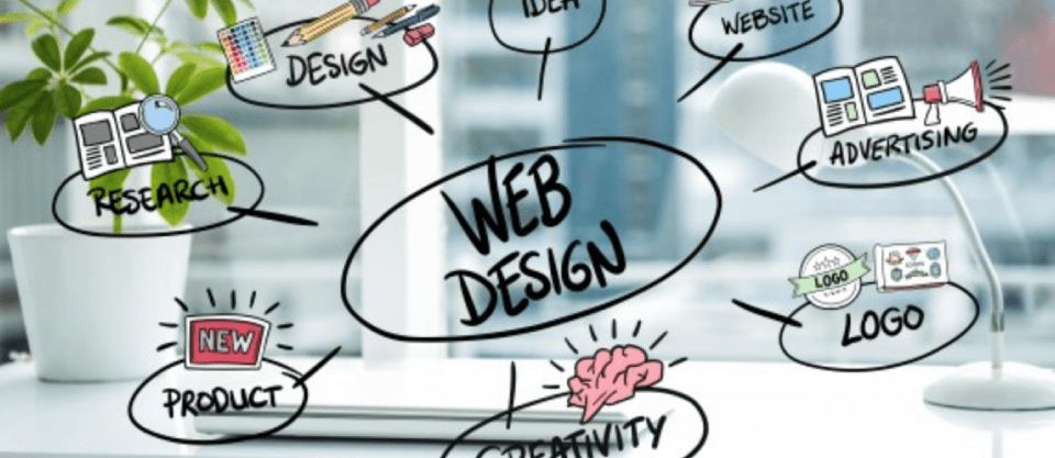 The-Best-Web-Design-Company-In-Lagos