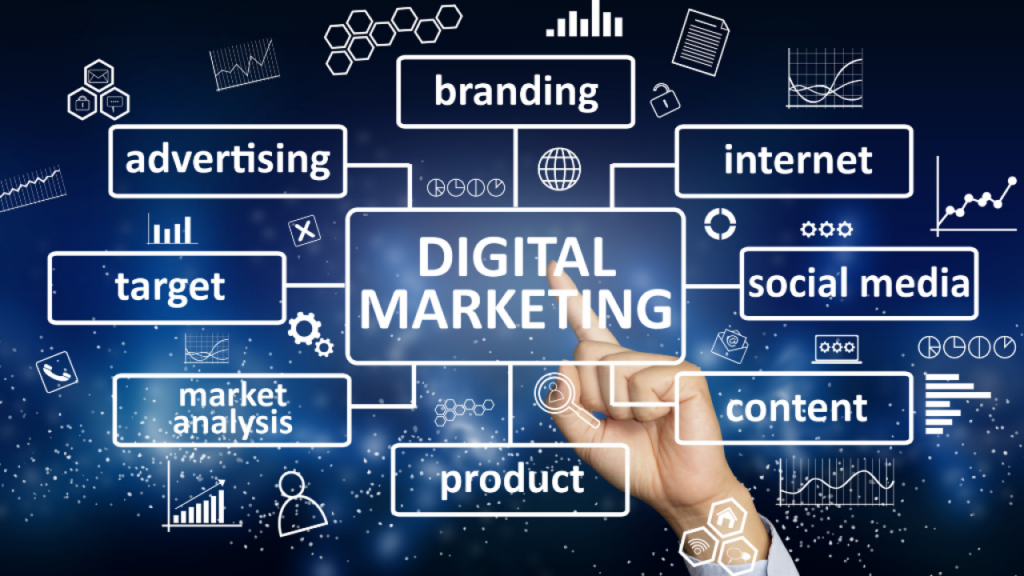 digital-marketing