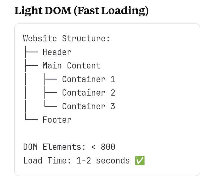 Image of a light DOM 