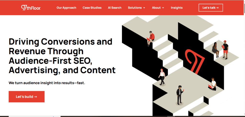 Content Marketing Agency Services