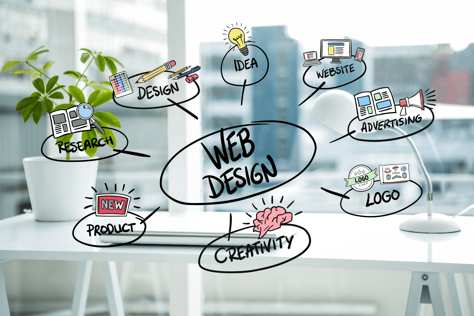 8 Top Web Design Companies in San Jose