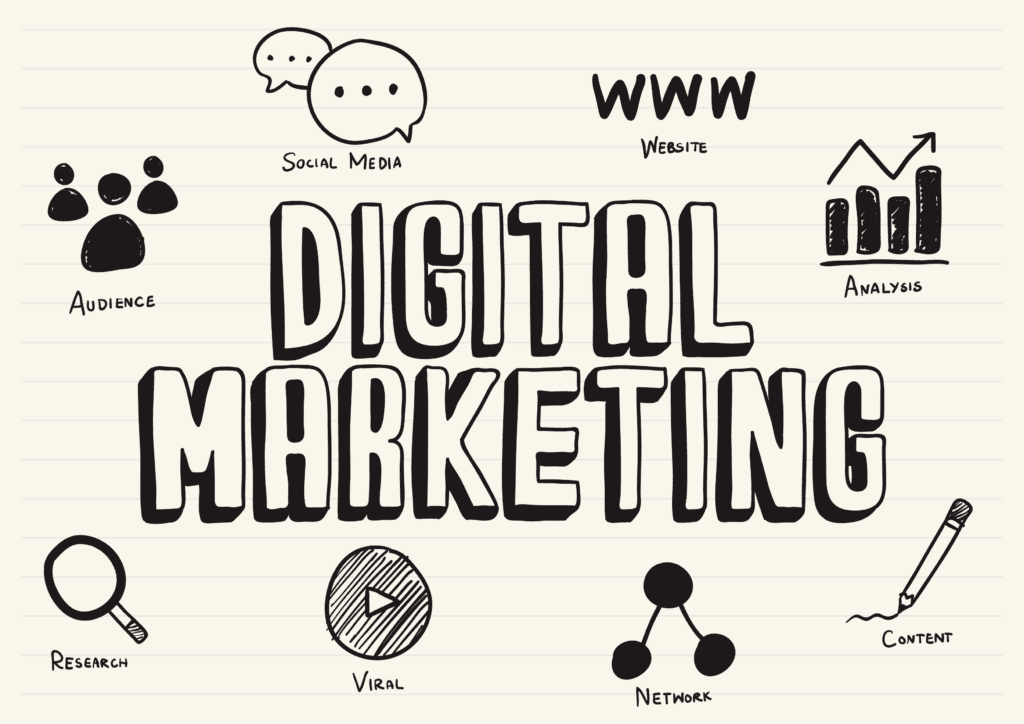 9 Leading Digital Marketing Companies in Greensboro