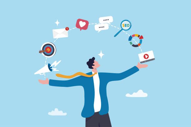 Digital Marketing Companies in Richmond