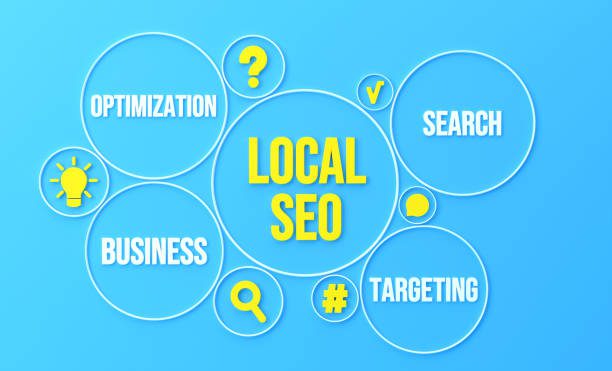 SEO Companies in Milwaukee