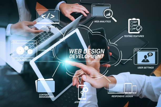 Web Design Companies in Washington