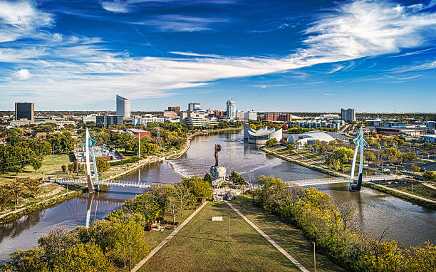 Web Design Companies in Wichita